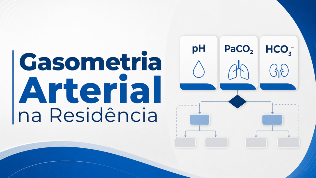 Capa do artigo sobre gasometria arterial na residência com pH, PaCO2 e bicarbonato em estilo infográfico azul e branco