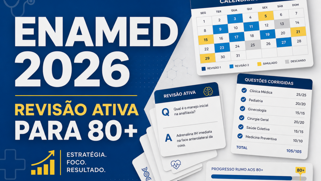 Capa editorial sobre ENAMED 2026 estudo com revisão ativa, questões, flashcards e meta de 80 pontos