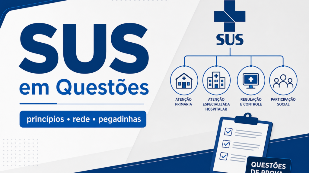 Ilustração editorial azul e branca sobre SUS em questões de residência médica, com organograma de rede e checklist de princípios.