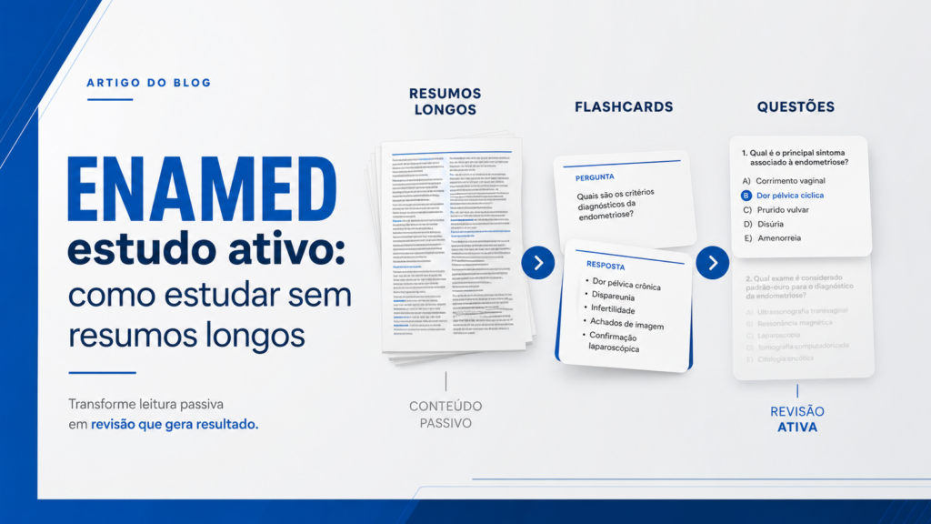 Capa do artigo ENAMED estudo ativo com foco em revisão ativa, flashcards e questões